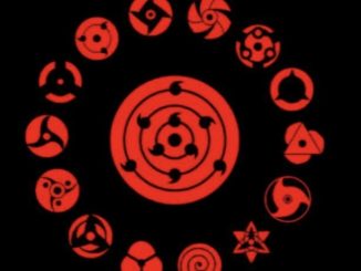 Sharingan Uchiha's Visual Jutsu